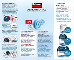 Rubson 2 recharges pour absorbeur d'humidité Aero 360°* Absorbeur D'Humidité