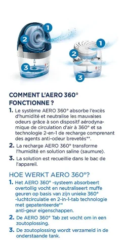 Absorbeur d'humidité AERO 360° 6 recharges>Rubson Best
