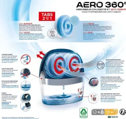 Rubson Absorbeur d'humidité AERO 360 40m²* Absorbeur D'Humidité