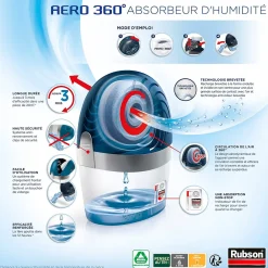 Absorbeur d'humidité AERO 360 20m²><noscript><img width=