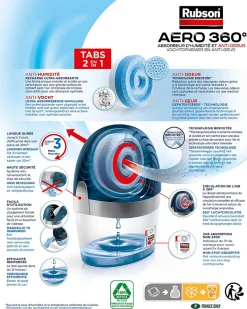 Absorbeur d'humidité AERO 360 20m²><noscript><img width=