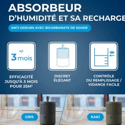 Absorbeur d'humidité compact 25m² + 1 tablette 500g><noscript><img width=