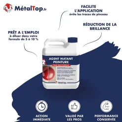Metaltop Agent Matant Peinture - 1 L - Métaltop* Solvant