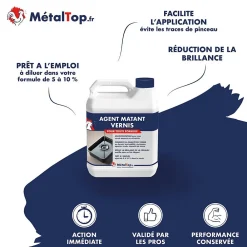 Agent Matant Vernis - - - Pot 1L><noscript><img width=