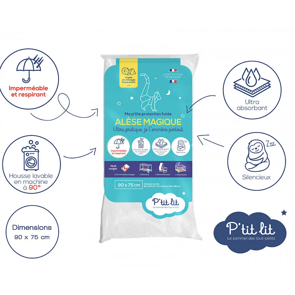 Alèse Bébé Imperméable Absorbante - Protège Matelas Lavable à 90 degrés - Tout type de lit : 60x120/70x140/40x80/90x190/50x90>P’Tit Lit Outlet