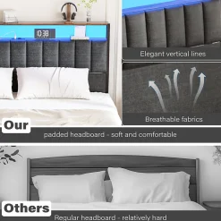 Cadre de lit 160 x 200 avec Base en métal, lit 2 Personnes, avec lumières LED et Prises Multiples (1 Prise AC, 2 Ports USB), avec><noscript><img width=