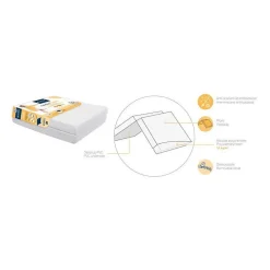 Matelas Pliant 2 Parties Ecru - 60x120 cm>Candide Best