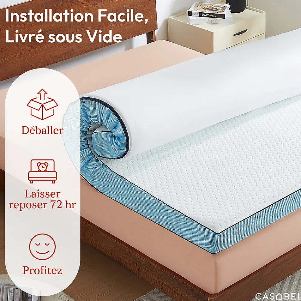 Surmatelas 140 x 190 cm Mémoire de Forme - 7 cm d'épaisseur - Confort Moelleux ou Tonique, Double Face avec Housse Respira>Casabel Outlet