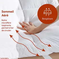 Surmatelas Moelleux 140x190 cm Extra Epais Microfibre Respirante Antiderapant 4 Bandes Elastiques Anti Acariens><noscript><img width=