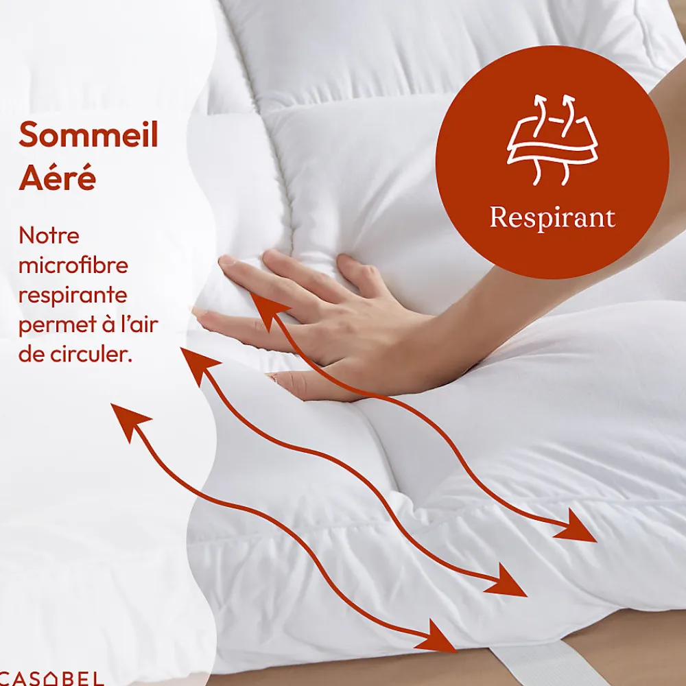 Surmatelas Moelleux 140x190 cm Extra Epais Microfibre Respirante Antiderapant 4 Bandes Elastiques Anti Acariens>Casabel Outlet