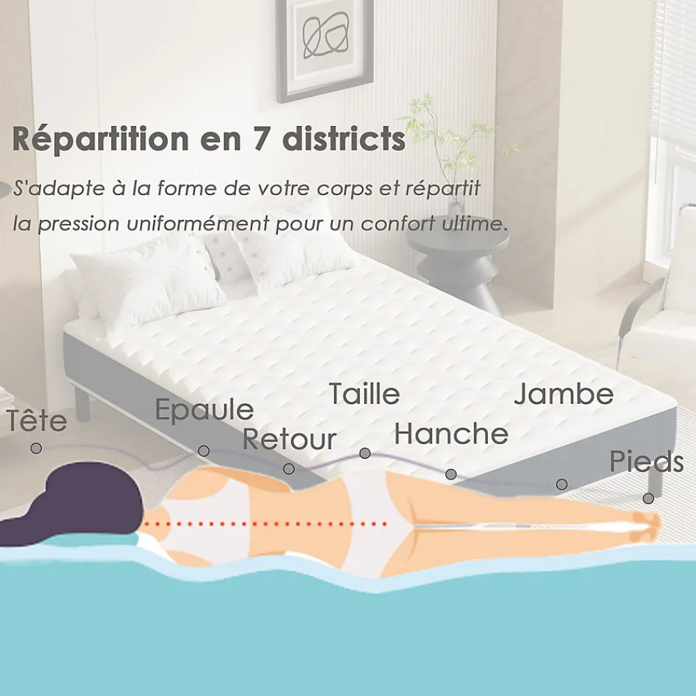 Combinaison lit matelas 120x190 cm, Matelas a mousse+ Cadre de Lit en Fer, Comprenant 9 pieds, Epaisseur du matelas 15 cm>Teeno Clearance