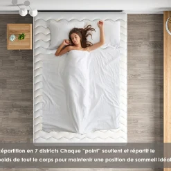 Combinaison lit 140x190 cm, matelas en mousse à mémoire de forme de 15 cm d'épaisseur + cadre de lit en fer, 9 pieds><noscript><img width=