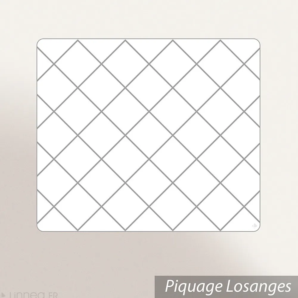 Couette 4 saisons 200x200 cm COCOON garnissage fibre polyester 500g/m2>Linnea Best