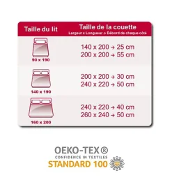Abeil Couette chaude 140x200 cm Prestige Quallofil Allerban 350g/m2* Couette