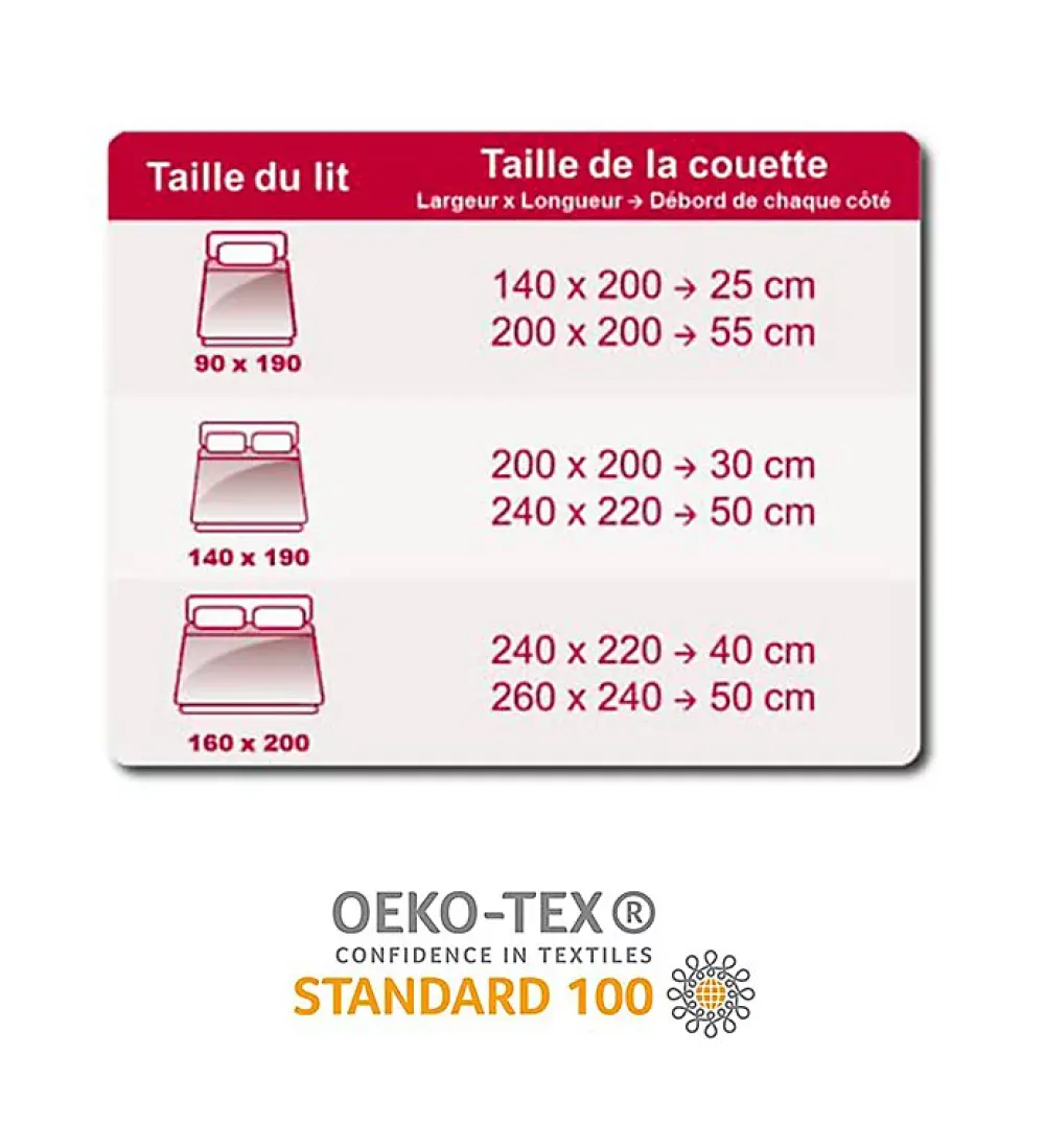 Abeil Couette chaude 140x200 cm Prestige Quallofil Allerban 350g/m2* Couette
