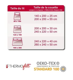 Abeil Couette Hiver chaude 140x200 cm Thermofill 400g/m2* Couette
