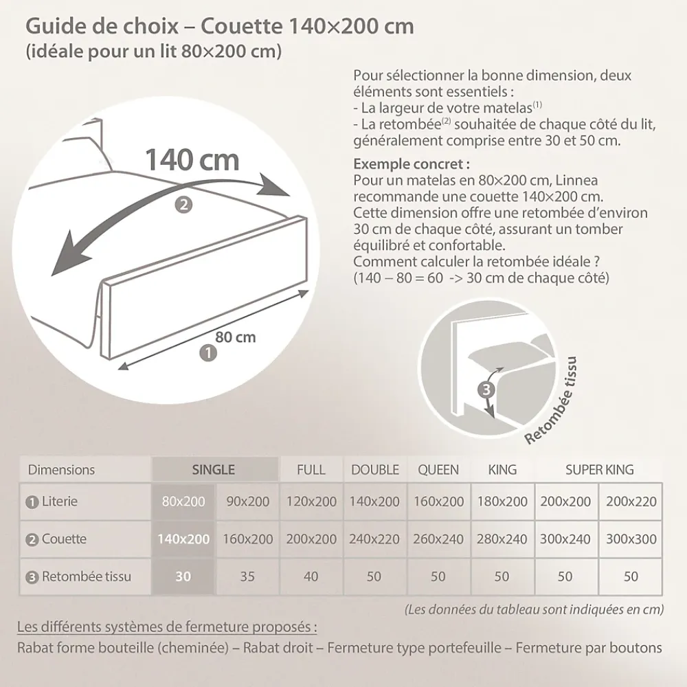 Linnea Couette hiver 140x200 cm COCOON BICOLORE Taupe/Lin garnissage fibre polyester 400g/m2* Couette