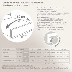 Linnea Couette été 160x200 cm HARMONIE garnissage fibre polyester 150g/m2* Couette