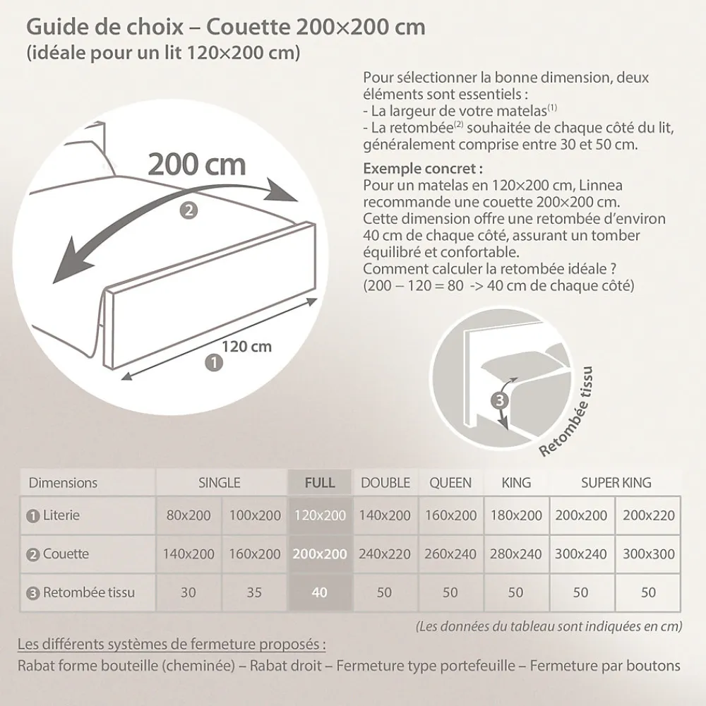 Couette 200x200 cm hiver FINLANDE garnissage naturel duvet de canard 300g/m2>Linnea Online