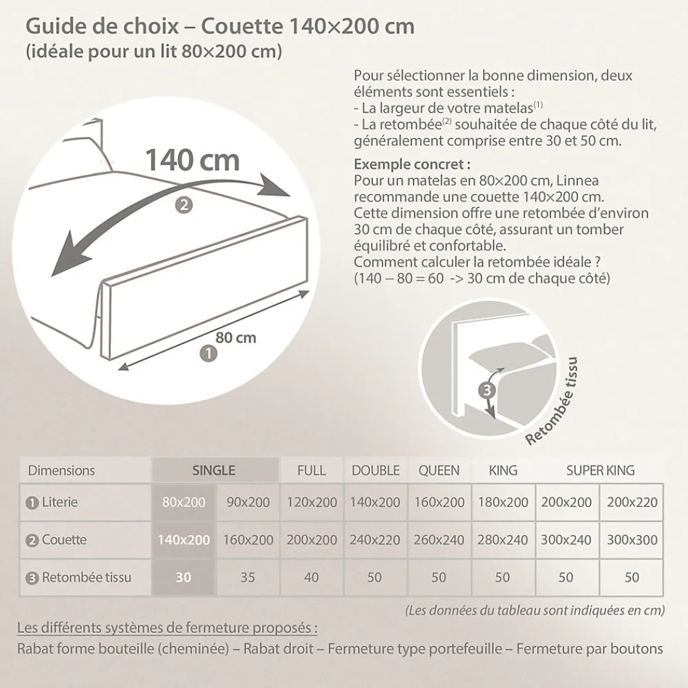 Couette 140x200 cm hiver PICARDIE garnissage naturel duvet de canard 500g/m2>Linnea Outlet