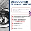 Starwax Déboucheur gel à la soude canalisations cuisine et salle de bains 1L* Déboucheur