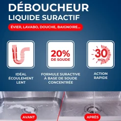 Starwax Déboucheur liquide de soude suractif 1L* Déboucheur