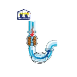 Déboucheur Pro nouvelle formule choc gel 1L><noscript><img width=