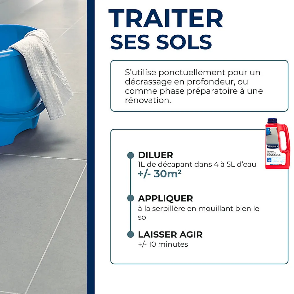 Décapant sans rinçage avant rénovation sols intérieurs 1L>Starwax