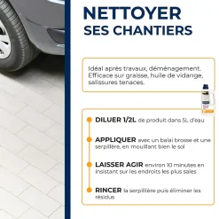 Décrassant intensif sols carrelés 1L><noscript><img width=