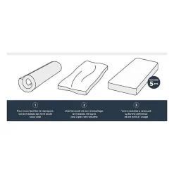 Deko Dream Matelas mousse Kiva 90 x 190 cm - Confort ferme - 16 cm* Matelas