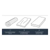 Deko Dream Matelas 90x190 cm HAHTUVA - Mousse - Ferme - 14 cm - 5 zones* Matelas