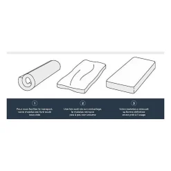 Deko Dream Matelas 90x190 cm HAHTUVA - Mousse - Ferme - 14 cm - 5 zones* Matelas