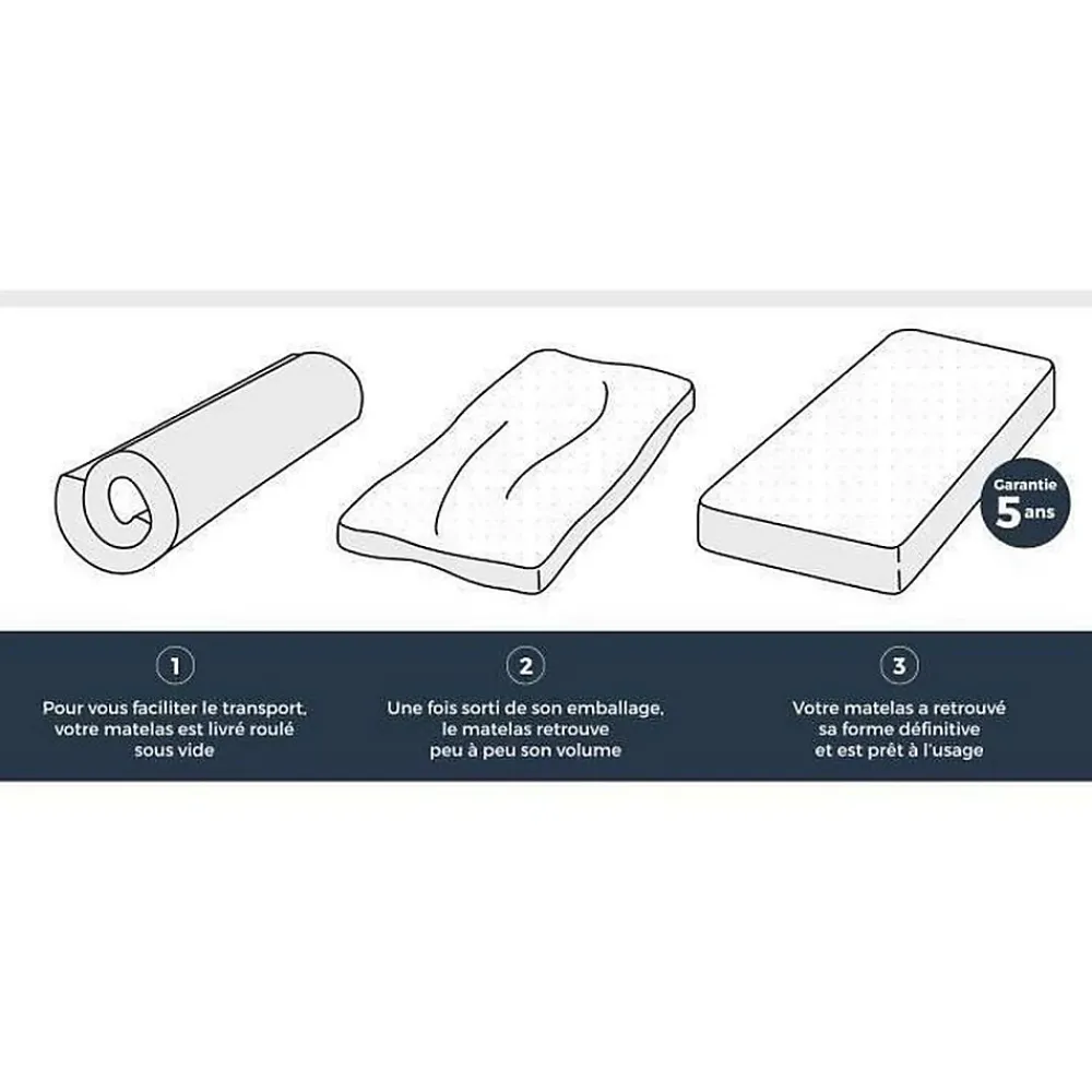 Deko Dream DEKODREAM Matelas mousse 90 x 190 cm - Confort ferme - Epaisseur 12 cm - KIETOA* Matelas
