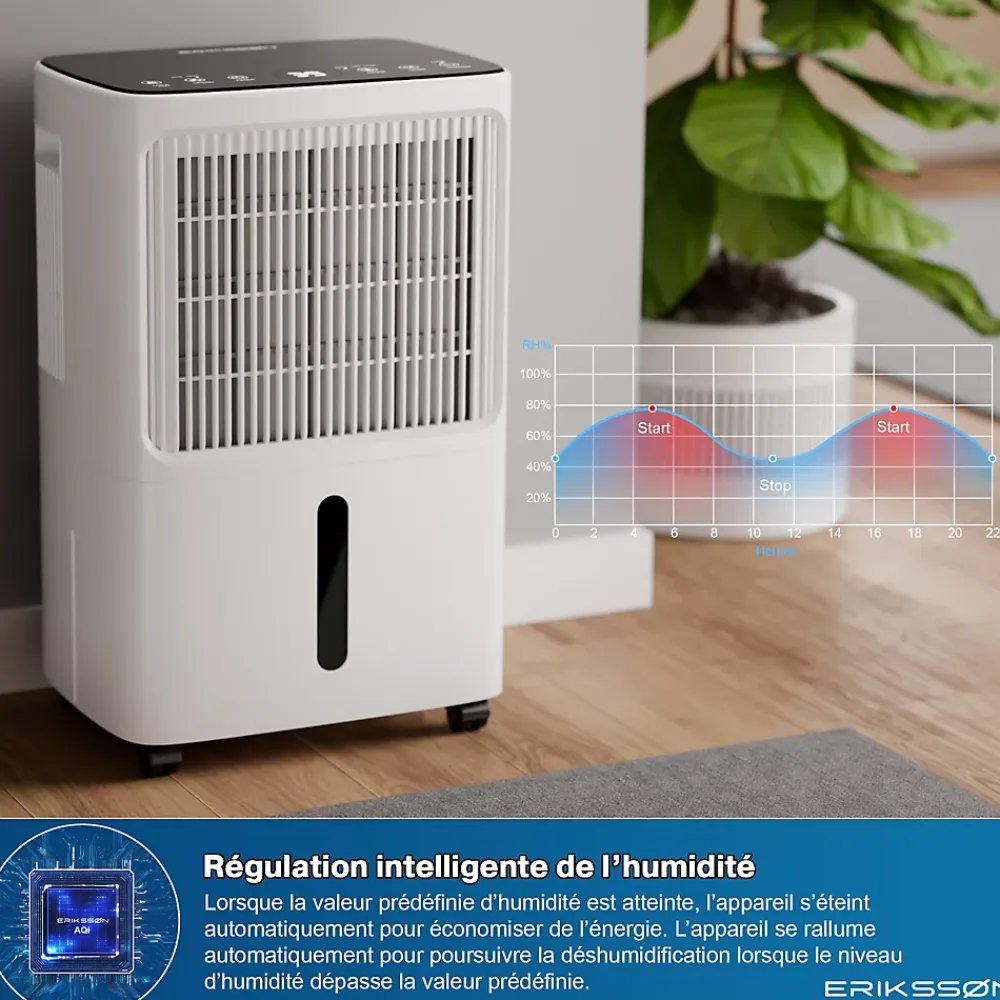 Eriksson Deshumidificateur - Dry Pro Plus - Blanc - Déshumidifie jusqu'à 16 litres par jour* Déshumidificateur D'Air