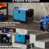 Giantex Deshumidificateur d Air Industriel 58,5L/Jour, Panneau de Contrôle, 20%-90% Humidité, 2 Méthodes Drainage Bleu* Déshumidificateur D'Air
