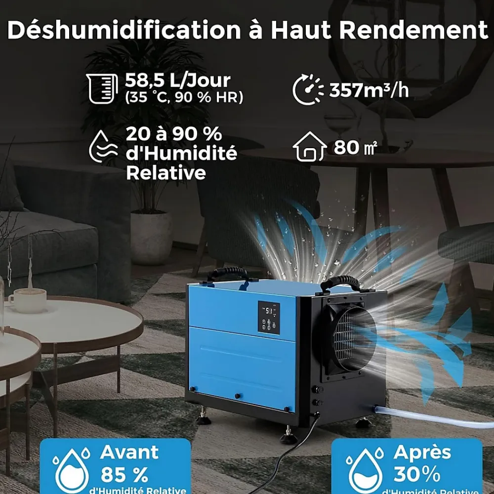 Giantex Deshumidificateur d Air Industriel 58,5L/Jour, Panneau de Contrôle, 20%-90% Humidité, 2 Méthodes Drainage Bleu* Déshumidificateur D'Air