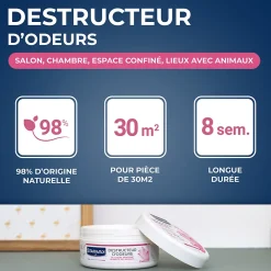Starwax Destructeur d'odeurs fleurs de lotus 300g* Désodorisant Et Parfum D'Ambiance