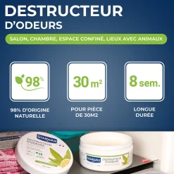 Starwax Destructeur d'odeurs verveine citronnée 300g* Désodorisant Et Parfum D'Ambiance
