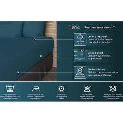 Drap housse en coton 57 fils 200x200 cm UNI vert d'eau, par><noscript><img width=