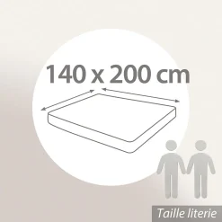 Drap housse MILOS mousseline de coton 140x200 cm bonnet 30 cm uni vert lichen><noscript><img width=