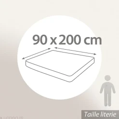 Linnea Drap housse 90x200 cm bonnet 40 cm percale de coton PASSION PERCALE bleu Cobalt* Drap Housse|Drap Housse