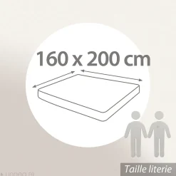 Drap housse 160x200 cm bonnet 40 cm percale de coton PASSION PERCALE vert Kaki><noscript><img width=