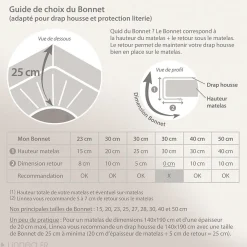 Drap housse 140x190 cm coton lavé LINO gris><noscript><img width=