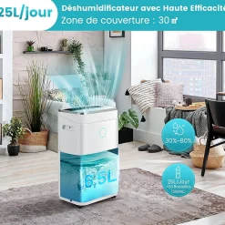 Déshumidificateur 25 L Jour Déshumidificateur électrique Minuterie 24H 2 Vitesses de Ventilation 2 Modes>Giantex Outlet