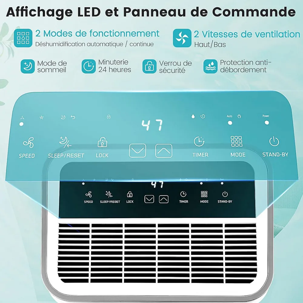 Déshumidificateur 25 L Jour Déshumidificateur électrique Minuterie 24H 2 Vitesses de Ventilation 2 Modes>Giantex Outlet