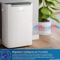 Eriksson Déshumidificateur 20 litres adapté pour chambre salon cave Dehumidifier* Déshumidificateur D'Air