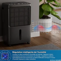 Eriksson Déshumidificateur 16 litres adapté pour chambre salon cave Dehumidifier* Déshumidificateur D'Air