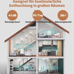ProximaX Déshumidificateur 25 L/jour pour 26 m², 3-en-1, séchage du linge, réservoir 6 L, minuterie 24 h, écran LED* Déshumidificateur D'Air