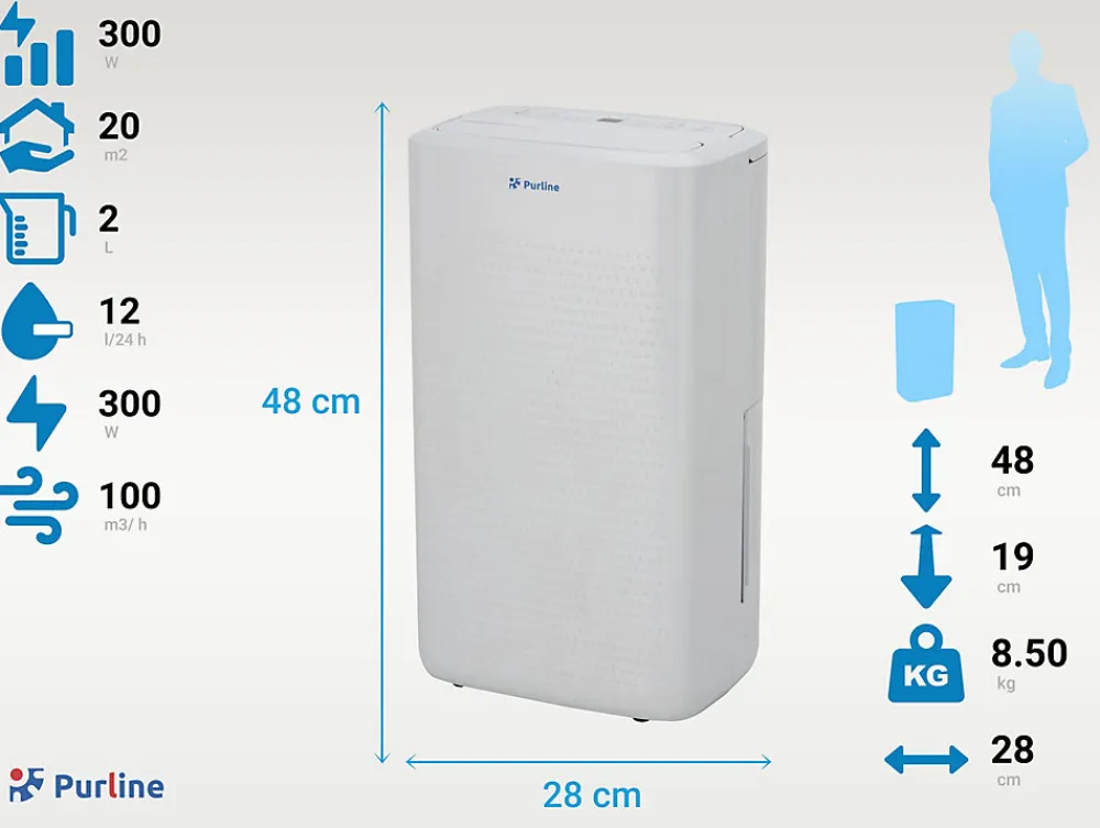 Déshumidificateur avec compresseur 12 l/d>Purline Clearance