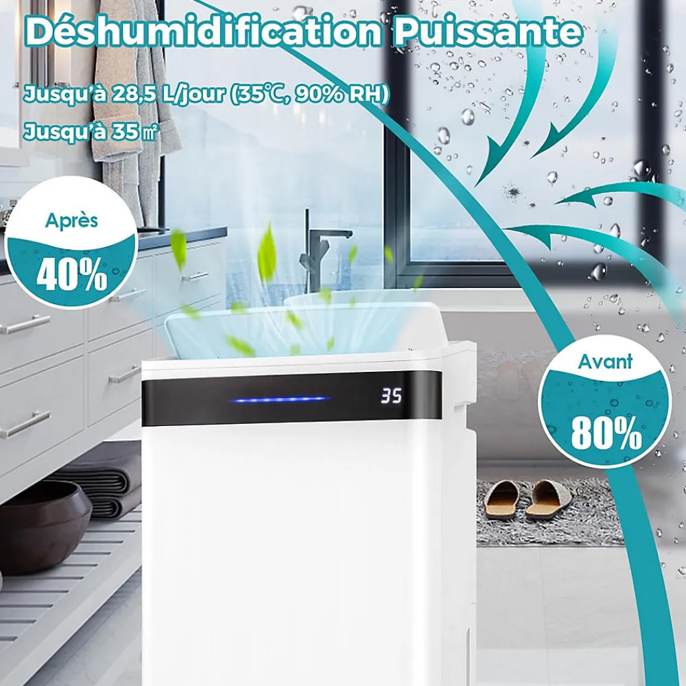 Déshumidificateur d'air 28,5L/Jour, 4 Modes, Réservoir d'Eau 5,5L, Minuterie 0-24H, avec Roues pour Chambre, Salon 35m²>Giantex Discount